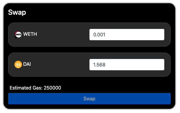 estimated gas